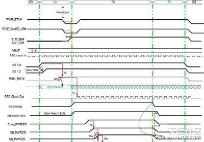 专业维修之选 电脑主板与工控主板的全能守护者